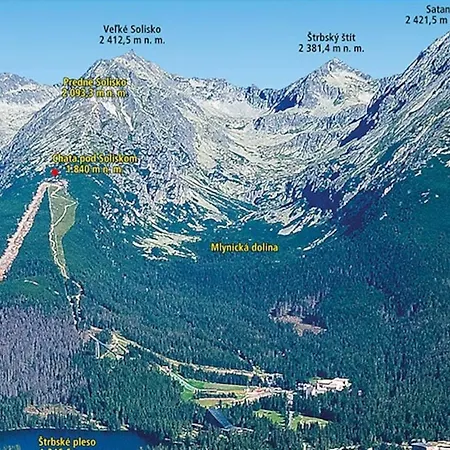 Palenica Ii Apartman *